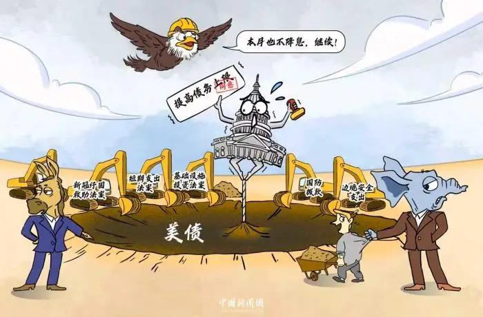 法国缺钱，美国缺钱，英国缺钱，俄罗斯缺钱，日本缺钱，韩国缺钱，印度缺钱，世界上除