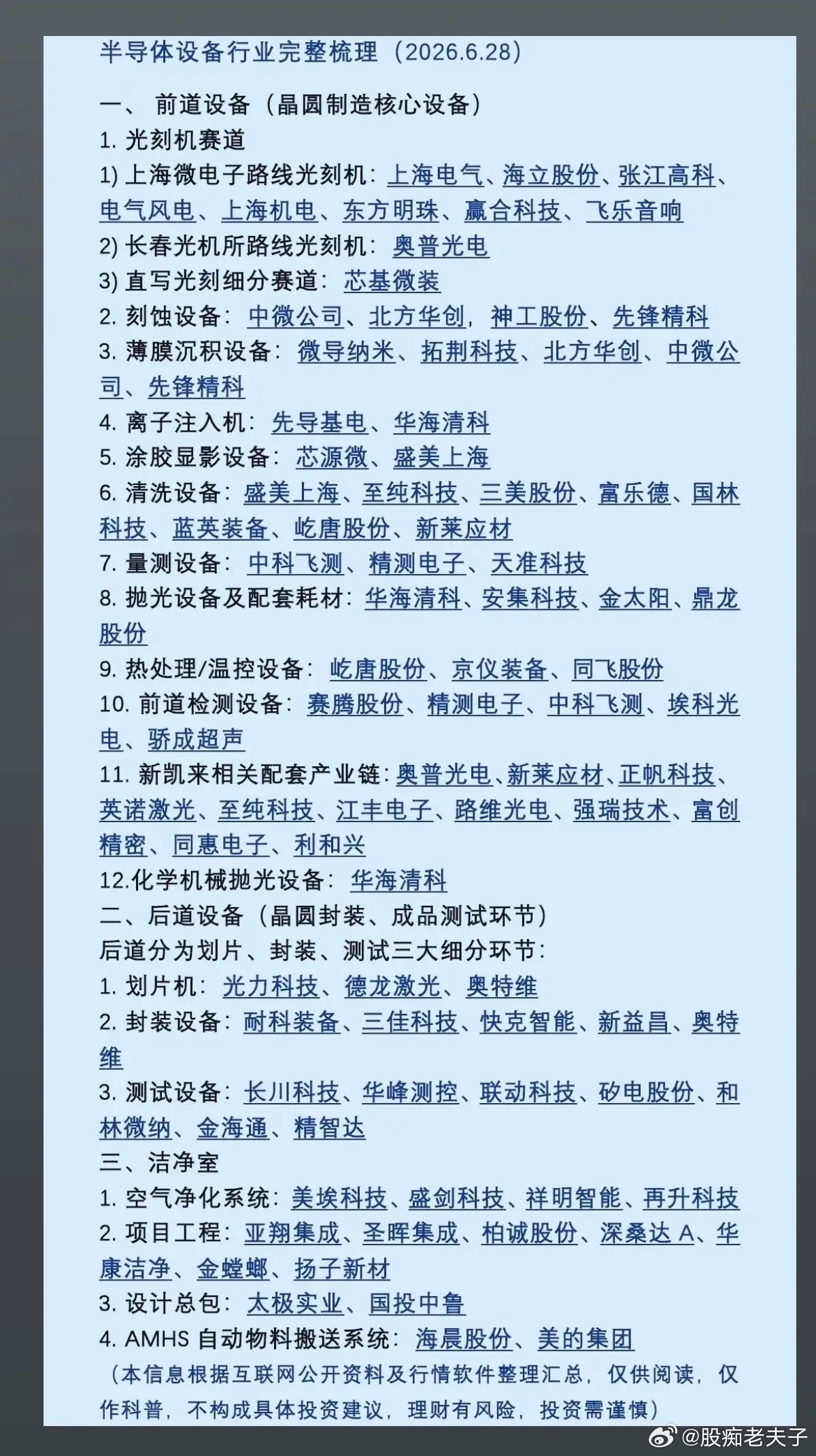 半导体设备——概念股（全景梳理）！芯片半导体近两个月来一直主导着市场，半导体设备