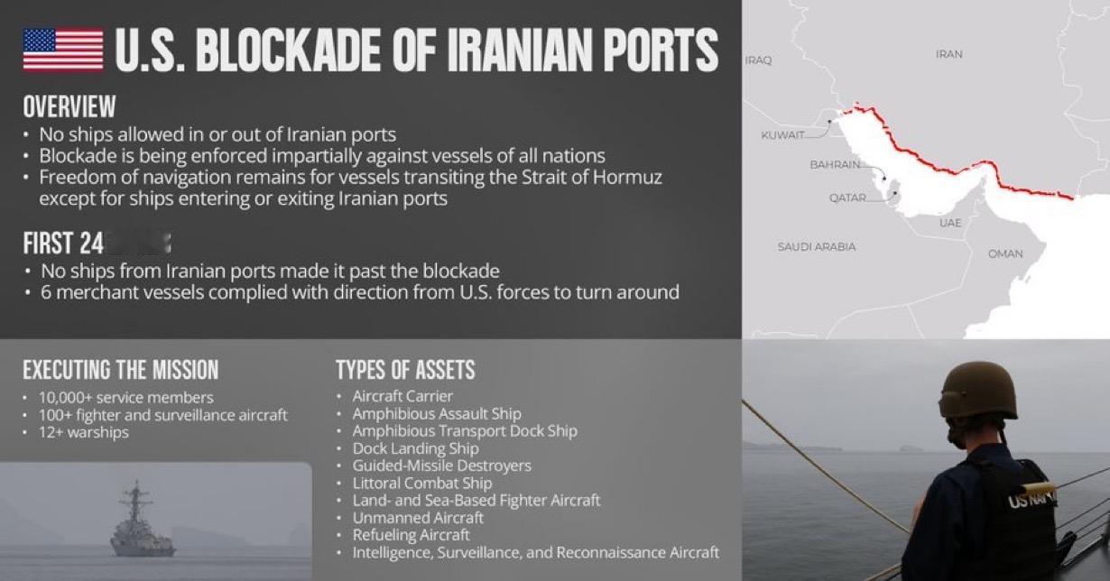 美国中央司令部：

超过10,000名美国水手、海军陆战队员和空军人员，连同超过