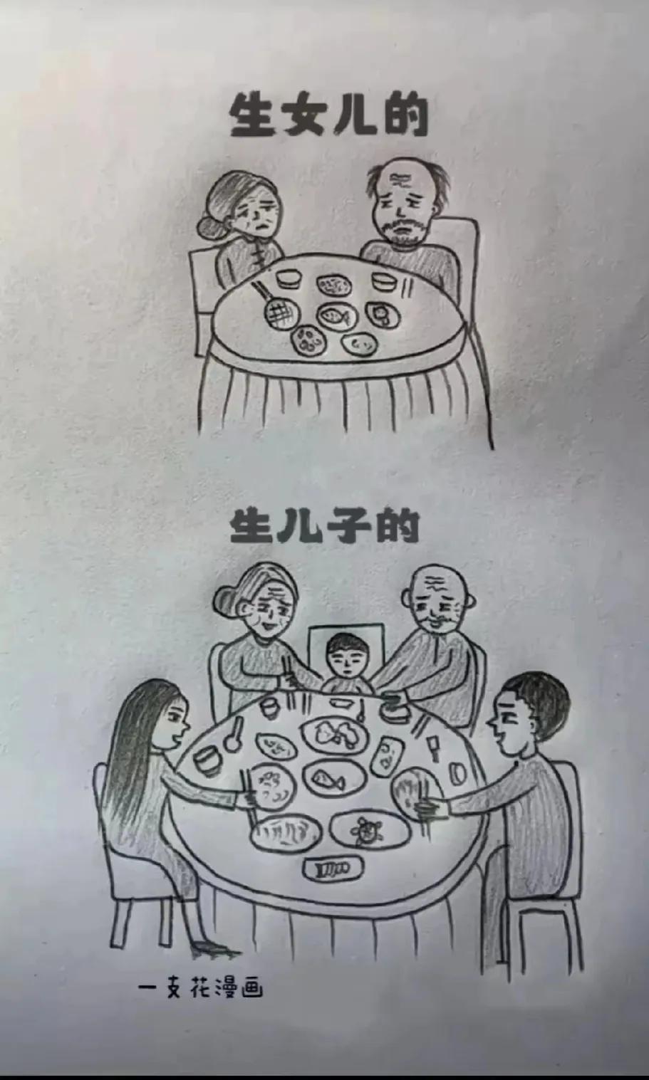真是这样子的吗？生女儿与生儿子差距这么大？家有一个女儿的，瑟瑟发抖中！
其实我觉