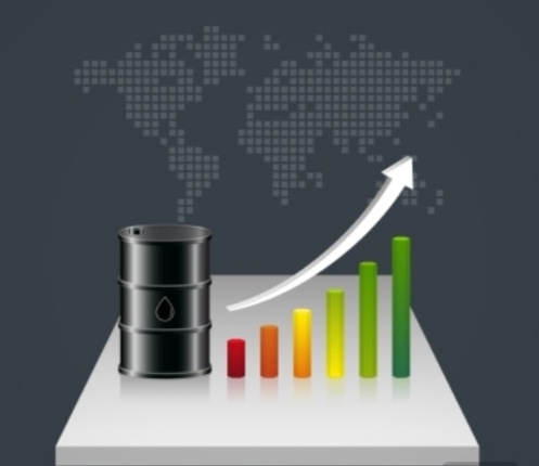 油价油价暴涨是地缘冲突与资本预期共同推动的行情。中东动荡引发供应中断担忧，资金涌