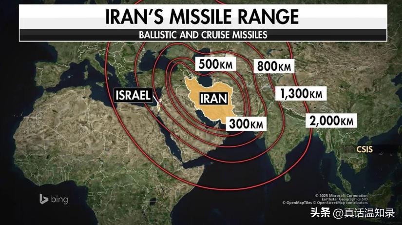 开战5天伊朗导弹哑火？断崖式下跌！发射量狂降86%暴露致命短板
据木春山谈天下消