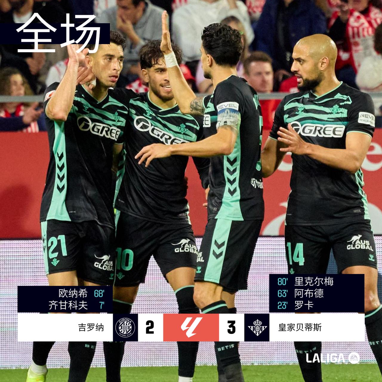 全场 | 吉罗纳 2-3 皇家贝蒂斯

上半场开局不久齐甘科夫首开纪录，第23分