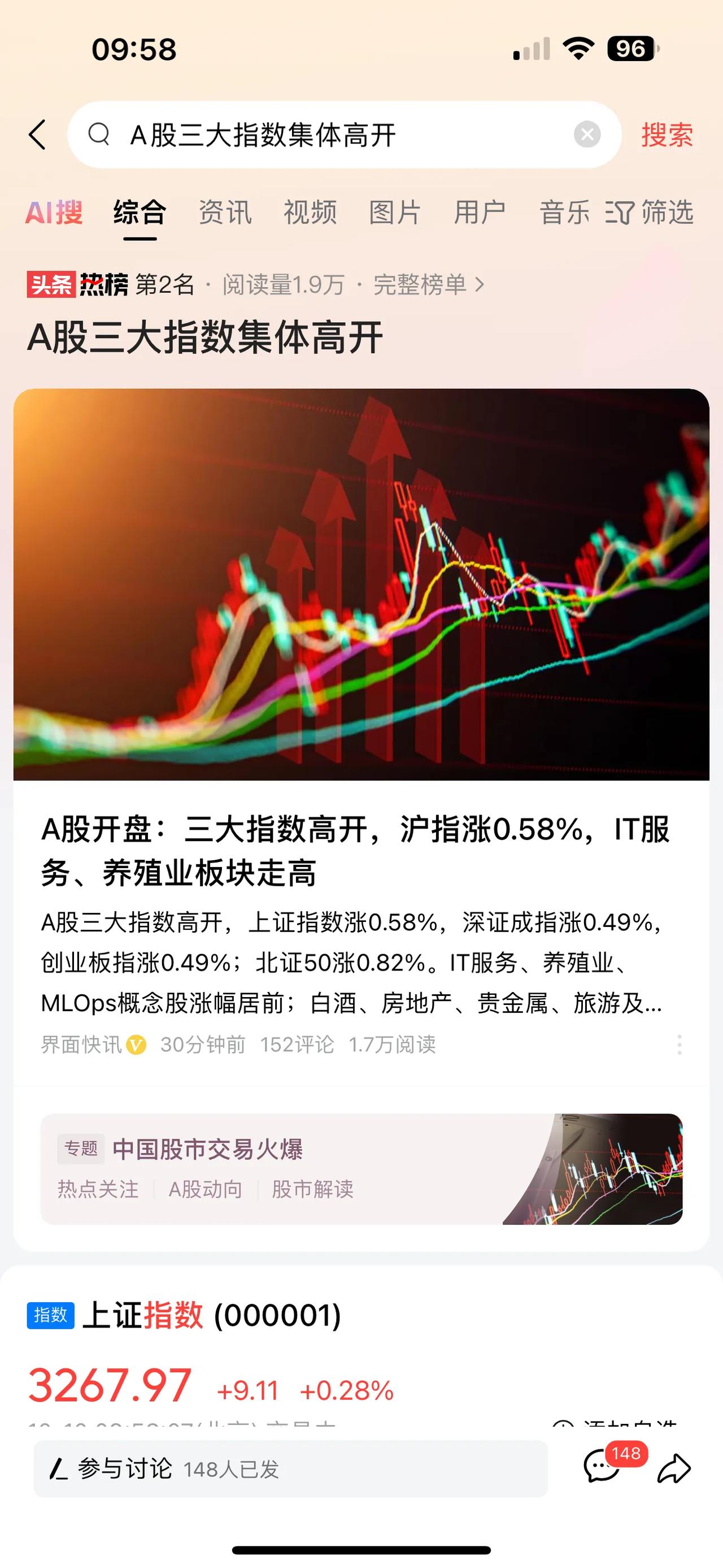 疯牛回归正常了吗？小幅涨，再起起落落，老百姓满腔热血回归冷静了！股市捡钱的那几天