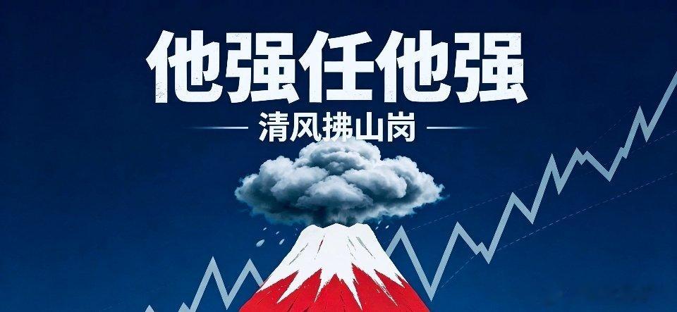 早！☕️大盘连续中阳以后，昨天是盘整的第二天，按道理这两天应该要开始向上突破，现