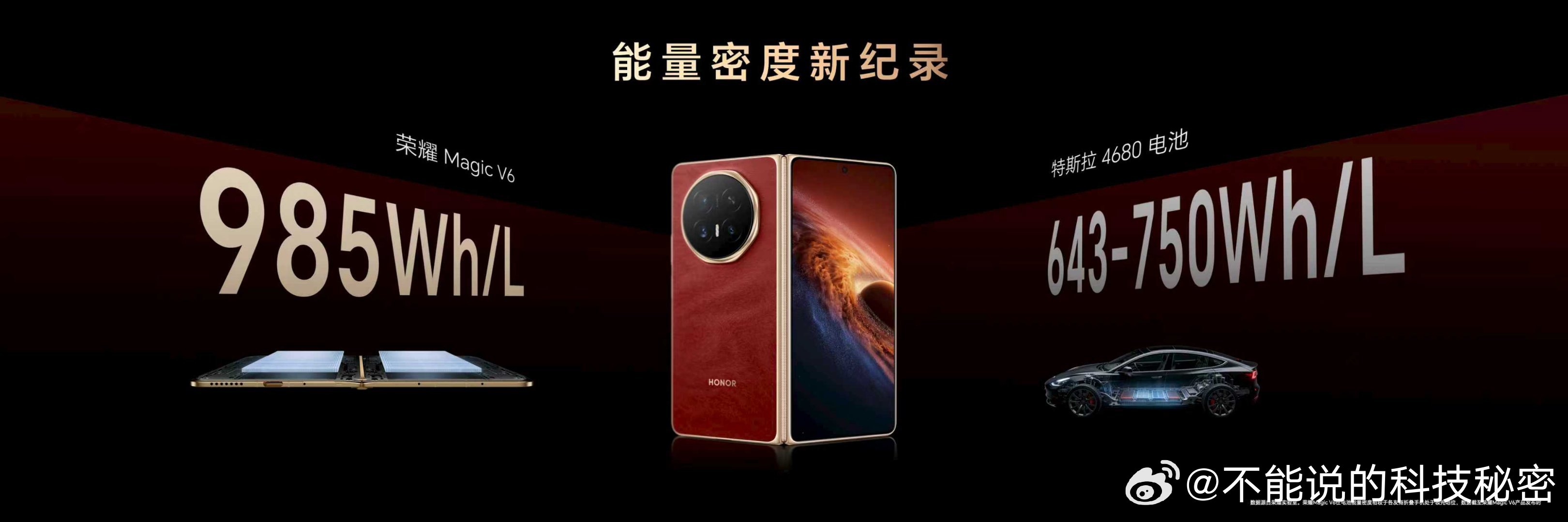 荣耀Magic V6 所搭载的新一代青海湖刀片电池，电池容量来到了7150mAh