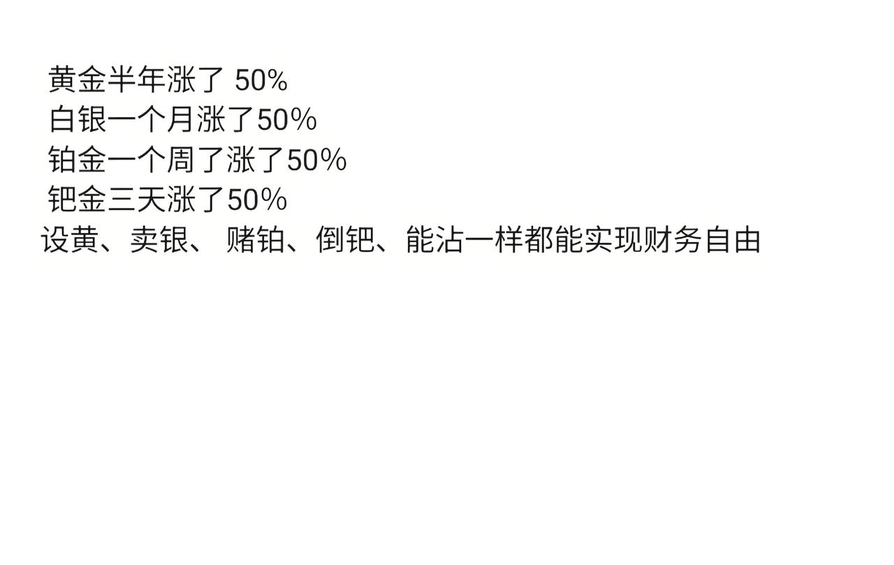 内容过于真实 大盘 白银 热搜 黄金