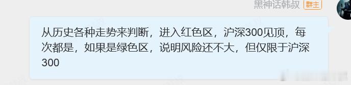 仅限于沪深300！微盘股已经见顶很久了。 