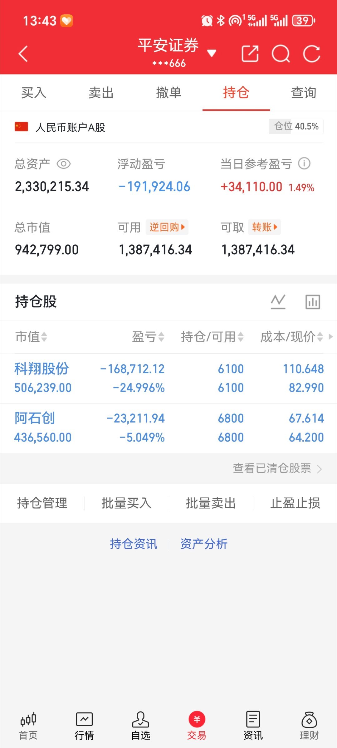 科翔股份    阿石创