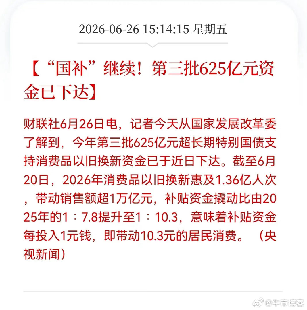 好消息！重大好消息！大消费板块迎来重磅利好！国补再次来了，第三批625亿元国补资