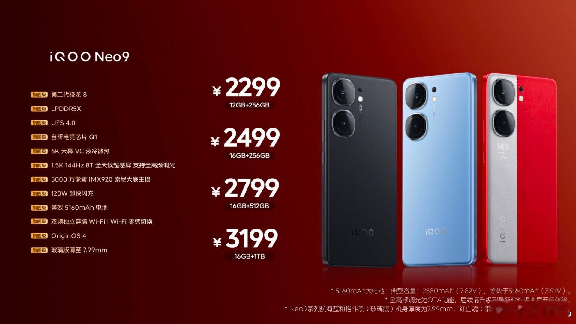 iQOO Neo9系列的价格来了，2299起，你觉得怎么样呢？ ​​​