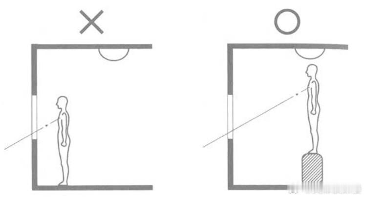 廉价诡计完我们还是跟昨天下午一样，透过留有弹痕的窗户，俯视着外面的小路。斜阳照进