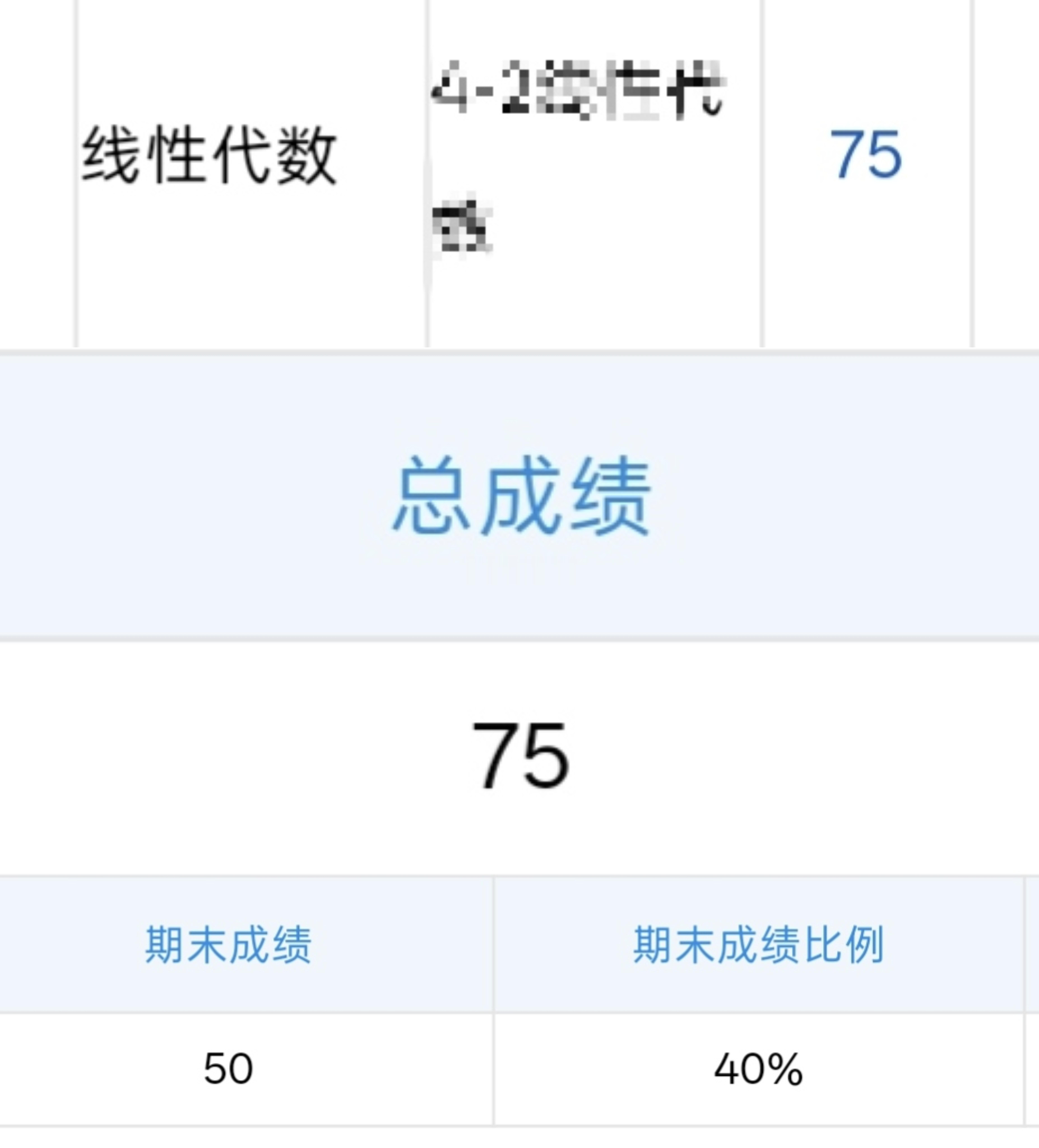来位捞师捞一捞 吉星高照捞一捞