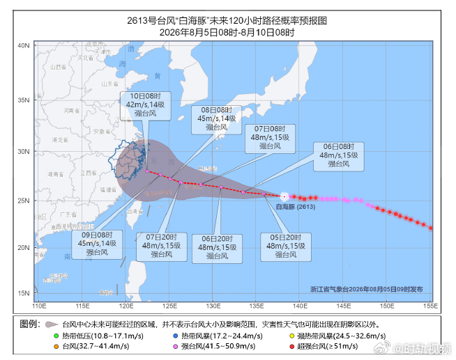 18时起宁波启动海上防台风应急响应 今年第13号台风“白海豚”（强台风级），今天