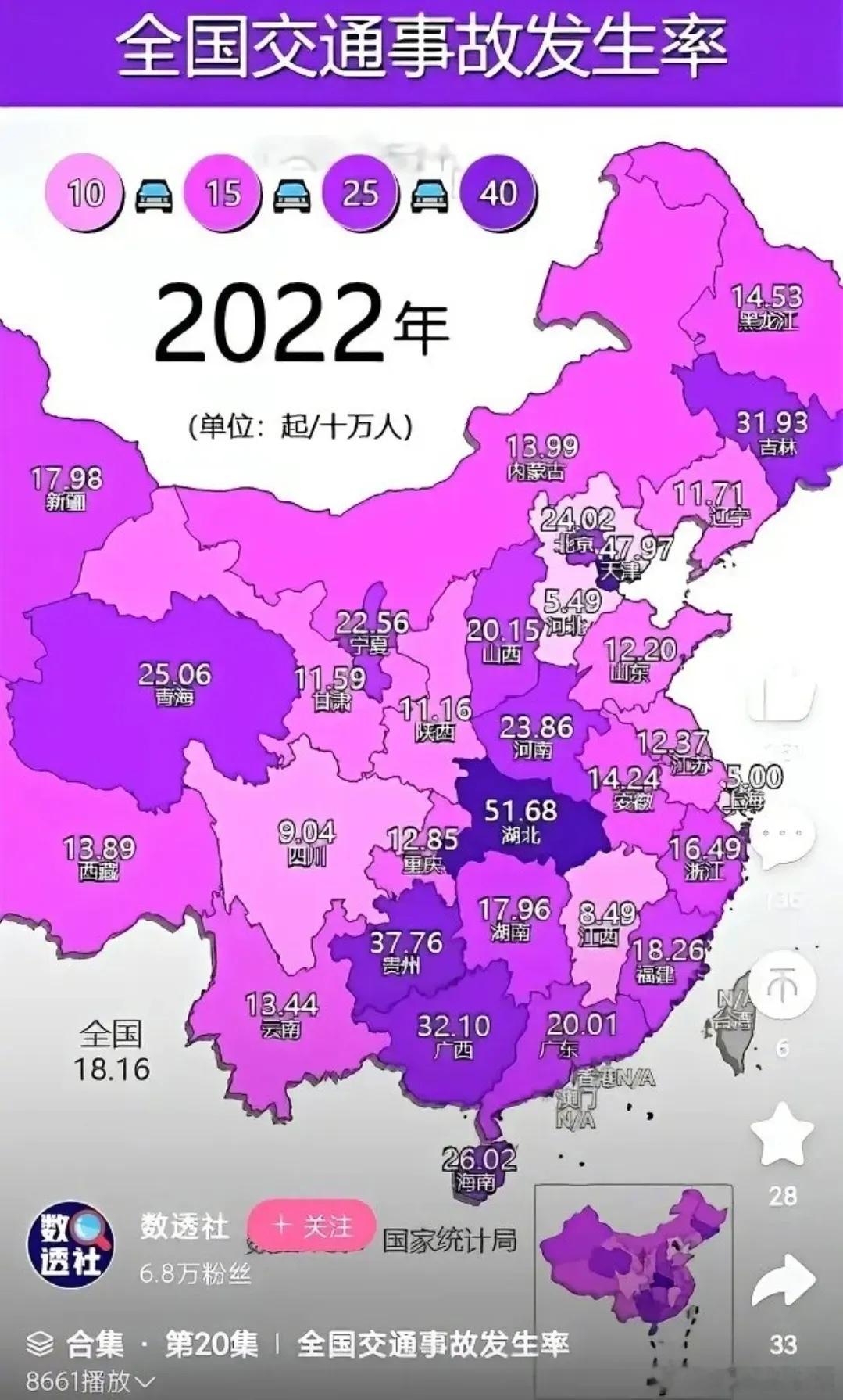 2022年全国交通事故发生率，湖北人开车脾气大看来不是传闻。 ​​​