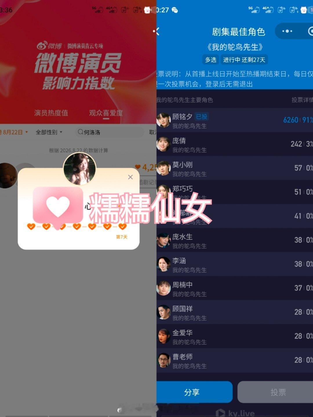 8.22📷【何洛洛🎨顾铭夕 何洛洛顾铭夕  🌇 何洛洛我的鸵鸟先生 🪶】