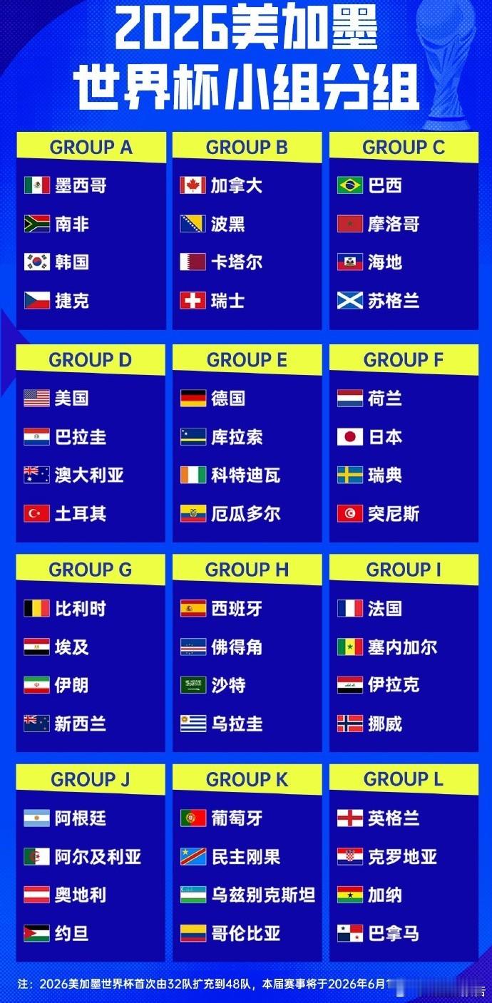 央视已获世界杯转播权 5月15日，中央广播电视总台与国际足联达成世界杯新周期版权