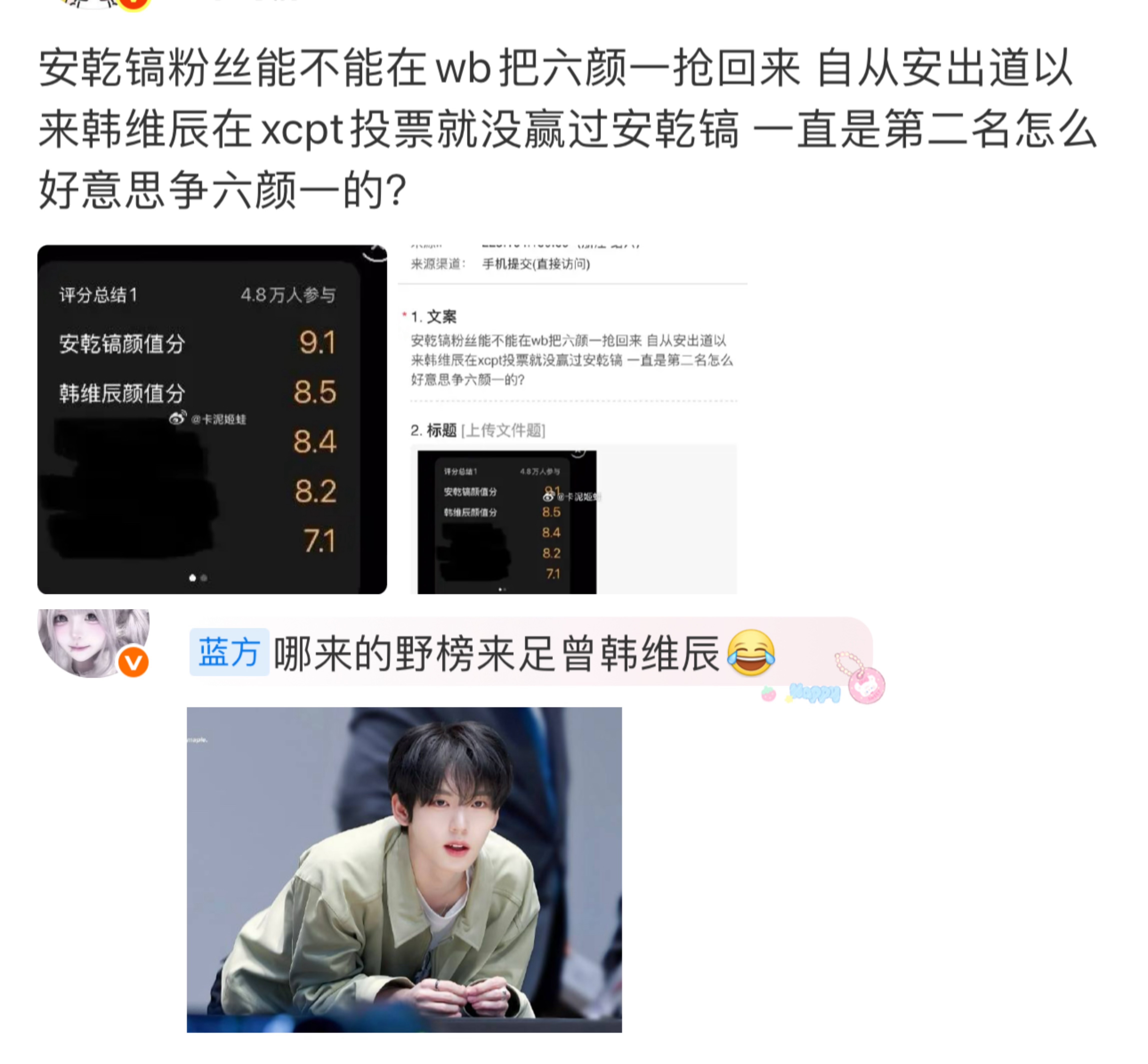如何评价韩维辰fans说4.8万投票路人含量最高的平台是野榜，难不成韩维辰是wc