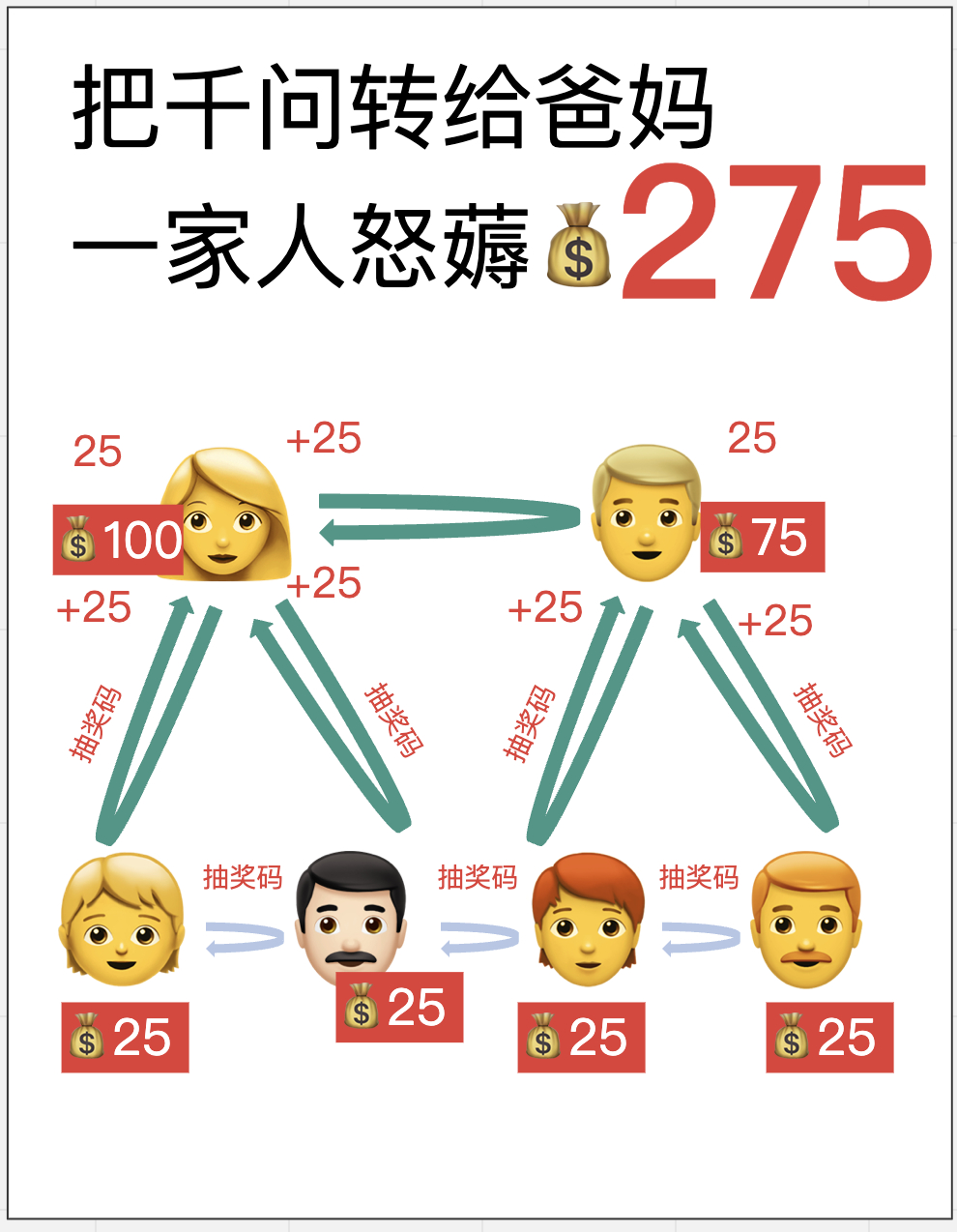 温暖的技术体验应该像老友帮忙：你说“想喝点甜的但别太腻”，他就能领会意思并张罗妥