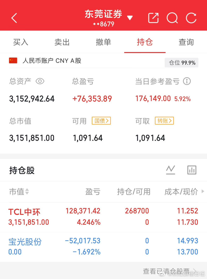 用100万本金实盘记录（第86天）实力见证，拒绝马后炮！！！我会坚持把每天的实盘