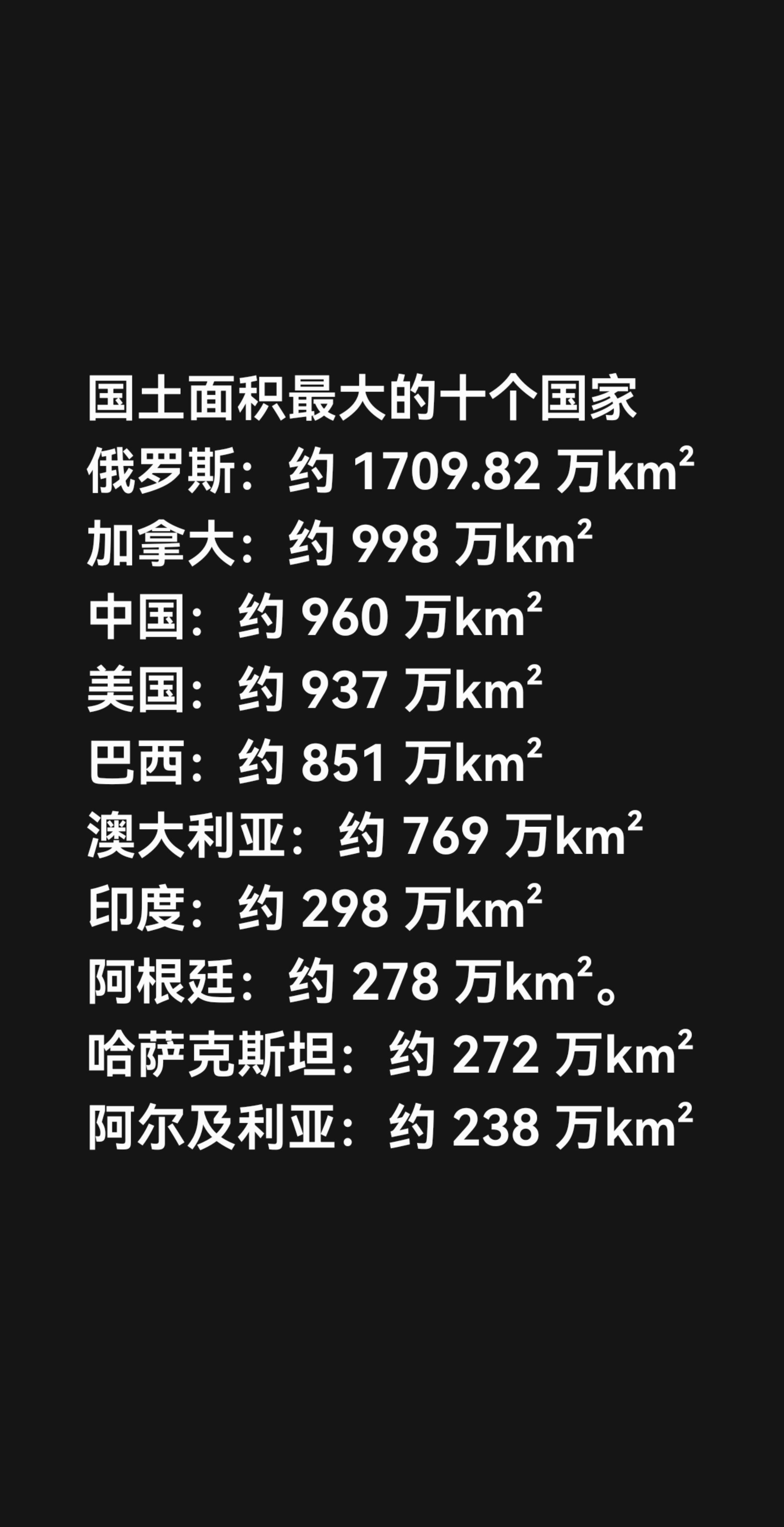 国土面积最大的十个国家 俄罗斯：约 1709.82 万km² 加拿大...