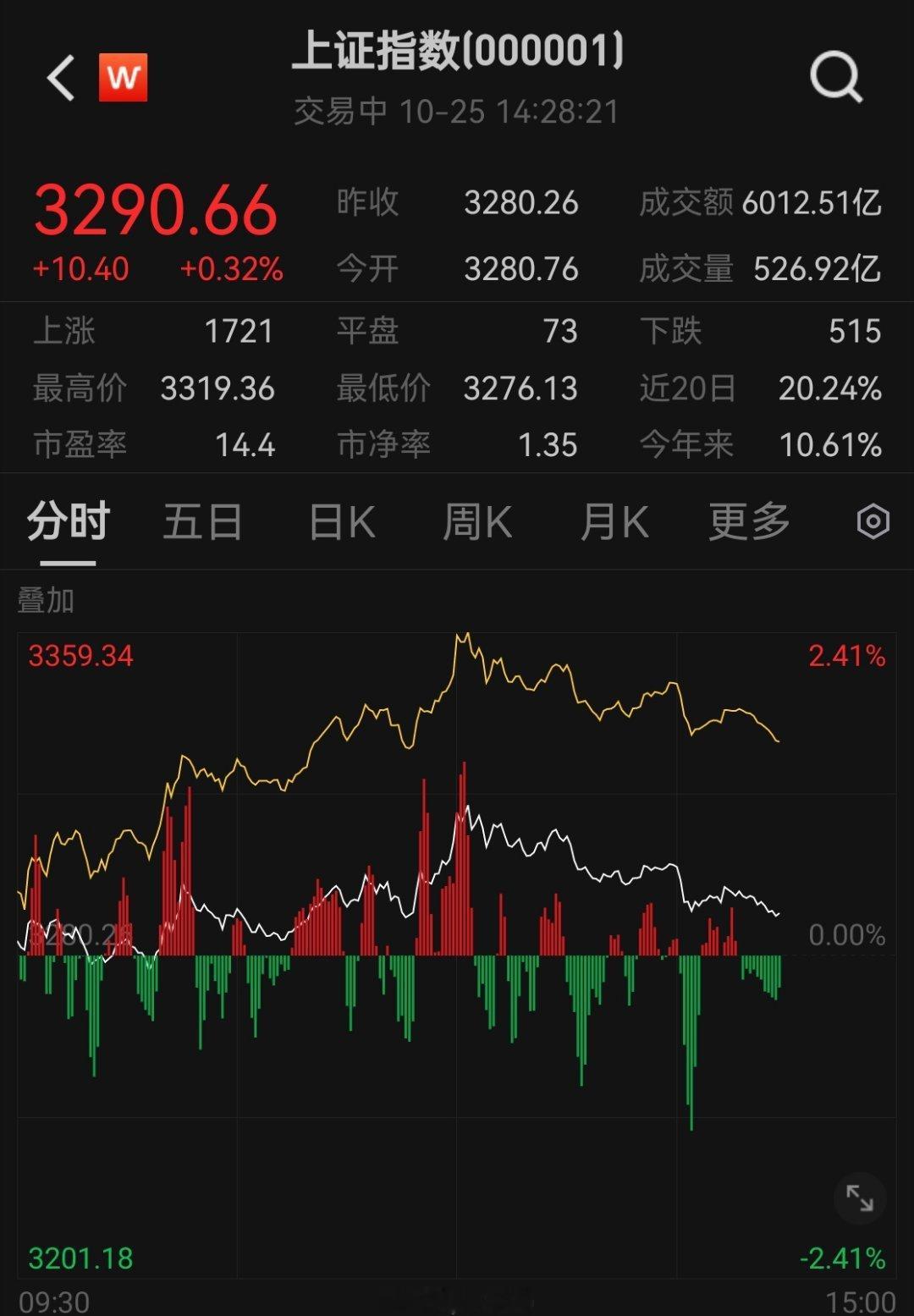 继续跷跷板 ​​​