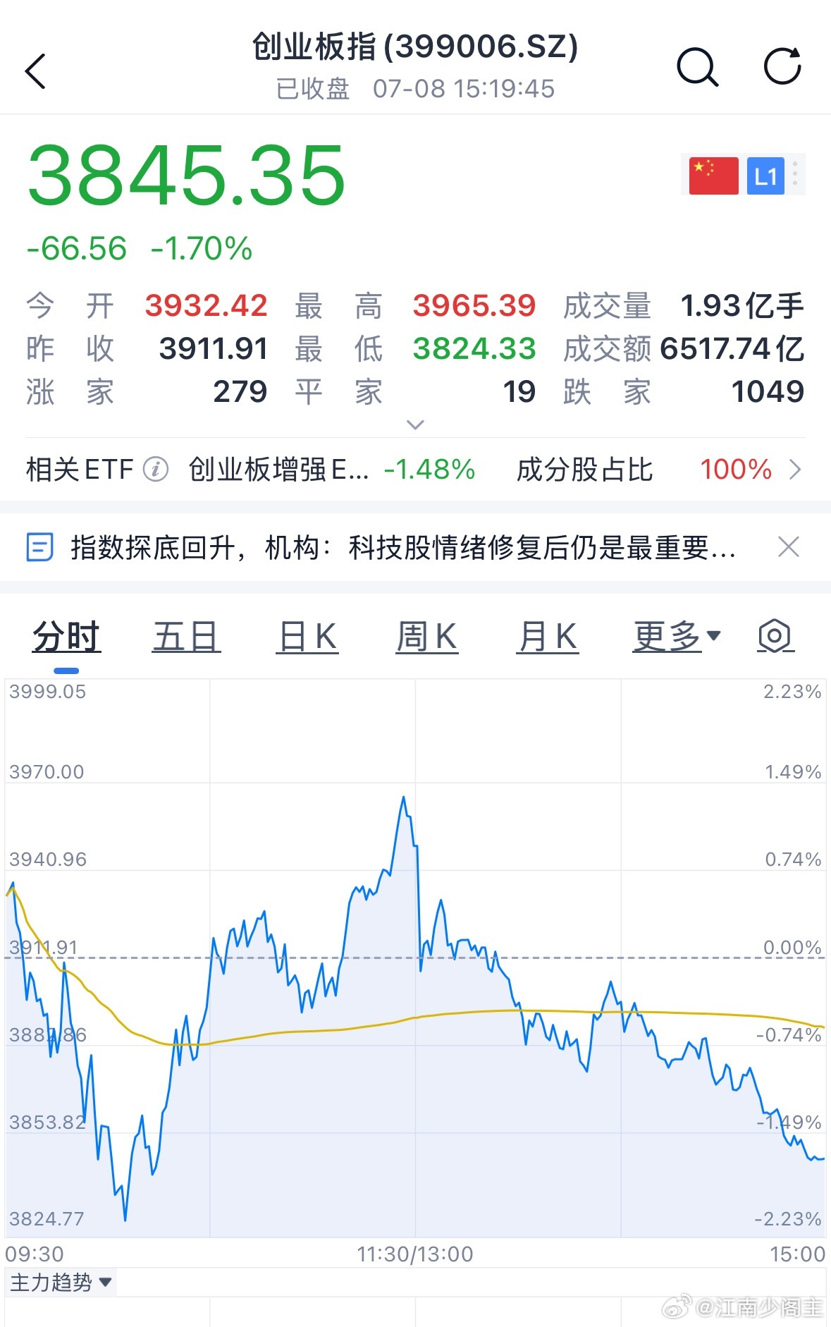 花样跳水、反复的搞人心态 