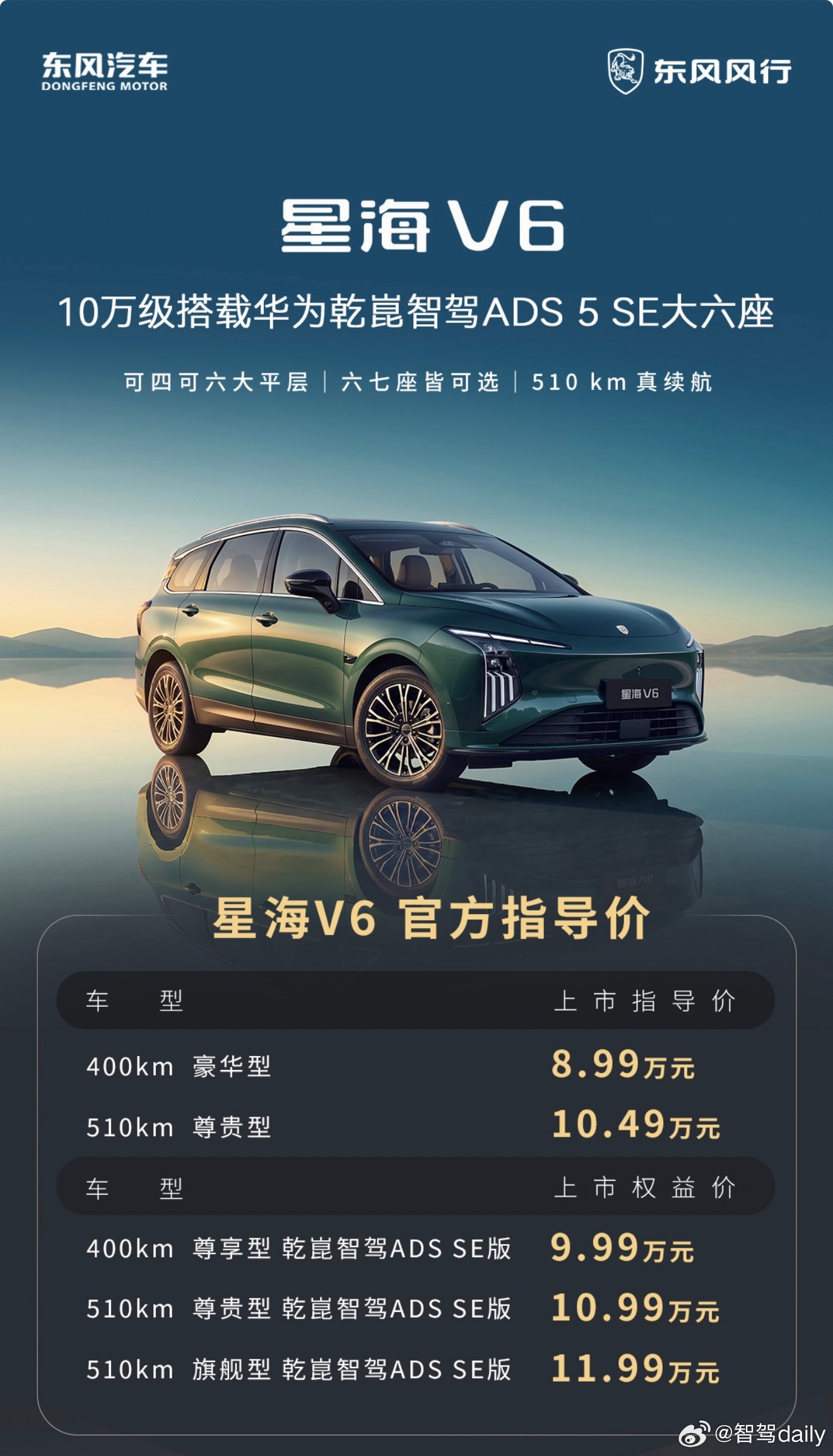 不到10万能买到带华为乾崑智驾ADS 5 SE的大六座，星海V6的产品经理太有想