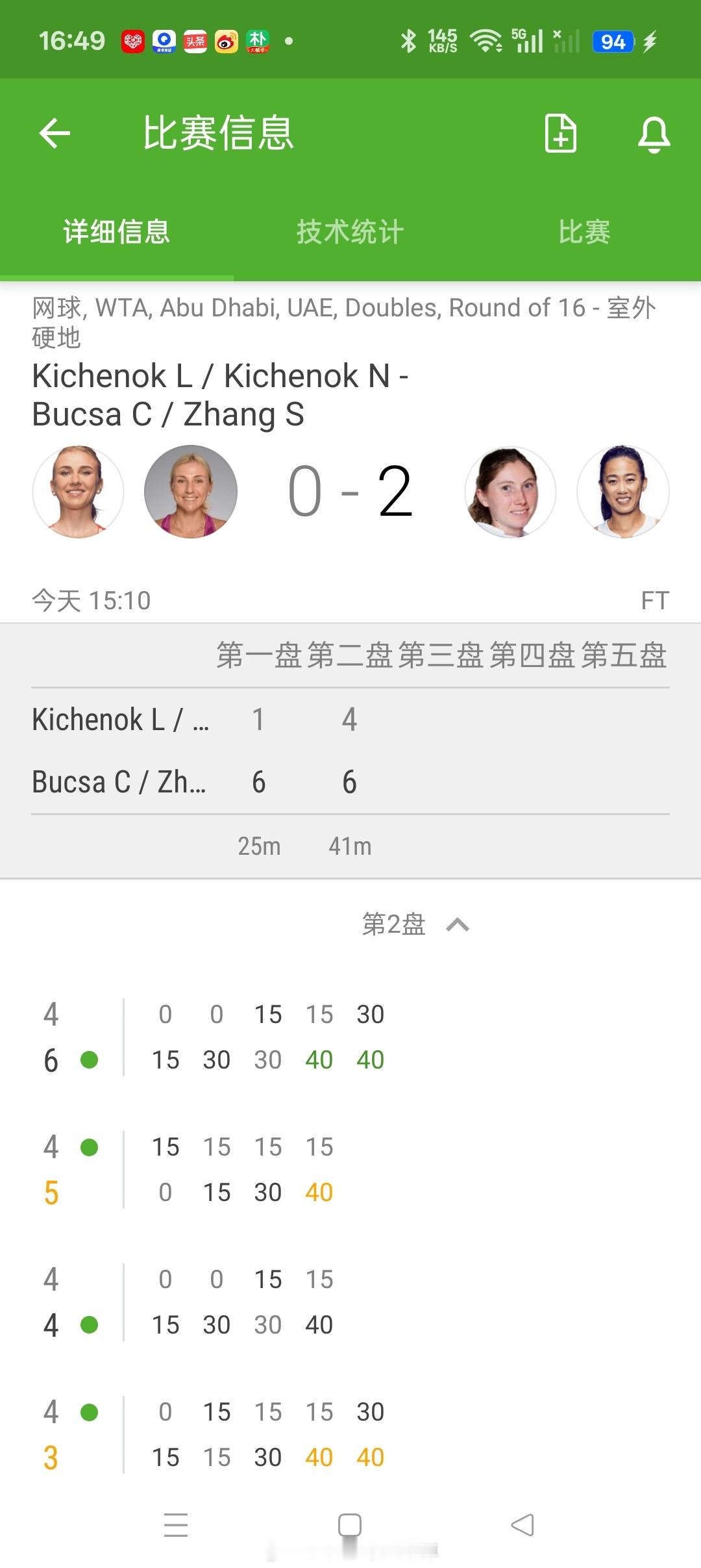 【🇦🇪阿布扎比WTA500】女双第一轮🇨🇳张帅/🇪🇸布克沙 6-16