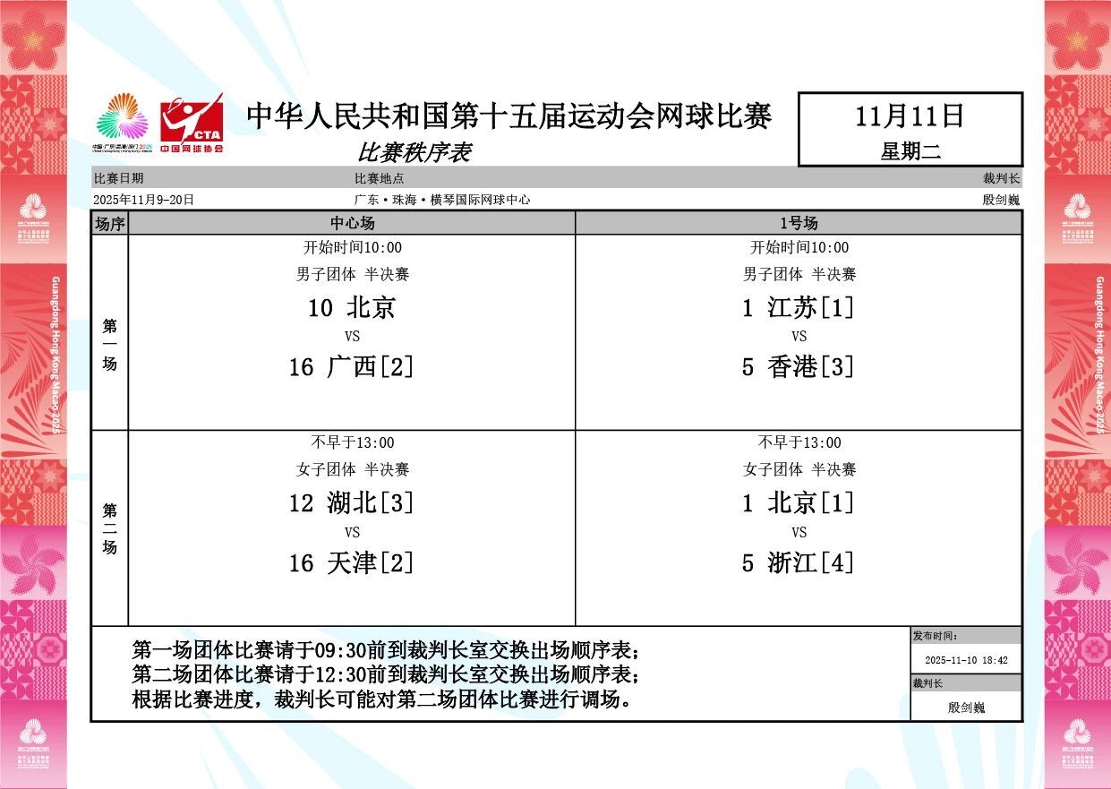 明天可以关注全运会 网球团体半决赛，打了两天，四强已经决出👁男团⬇️【1】江苏