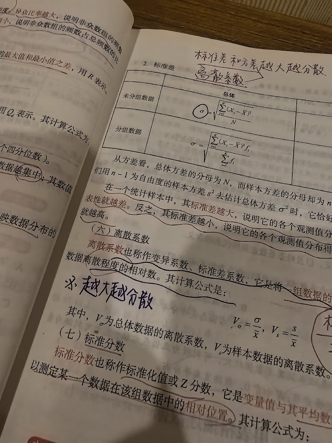 这是豆包给我画的重点，我相信豆包 