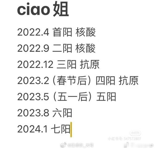八嘎传说纯属胡扯，如果是5年阳一次，八阳大概率没什么影响，但要是一年多就七阳，那