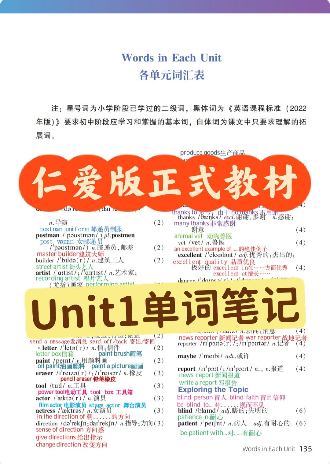 仁爱版正式教材八年级上册Unit1单词笔记
