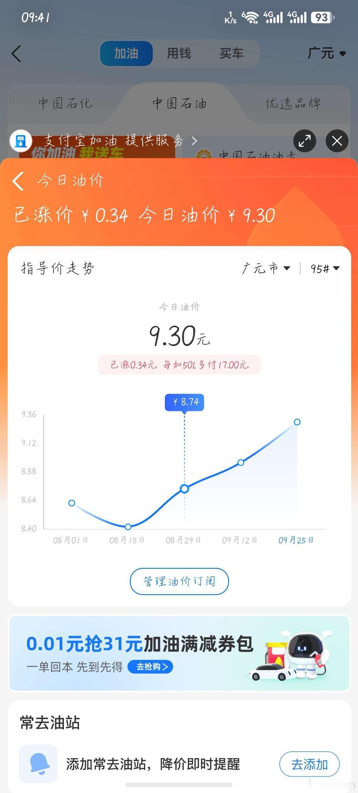 95号汽油，油价9.3元了？！！见证历史[笑cry]能加92这个广告语，此刻有了