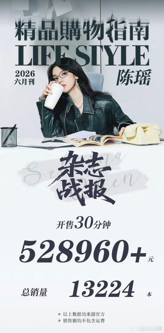 陈瑶杂志销量陈瑶杂志销量🈶咬瑶有效参加浪姐！这个购买力已经很不错了陈瑶杂志战报