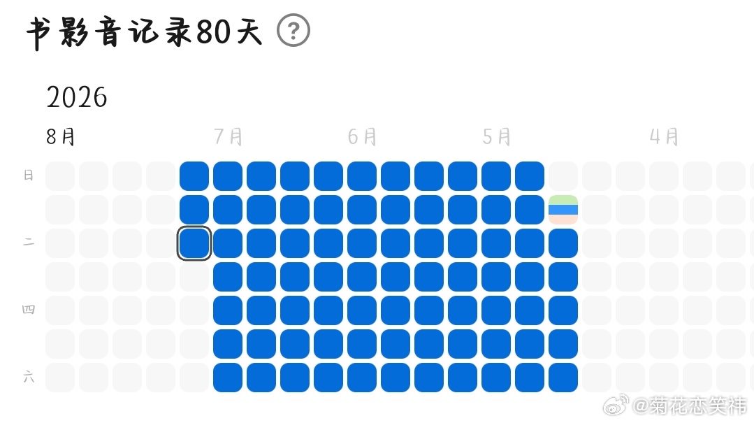 8.4大豆 