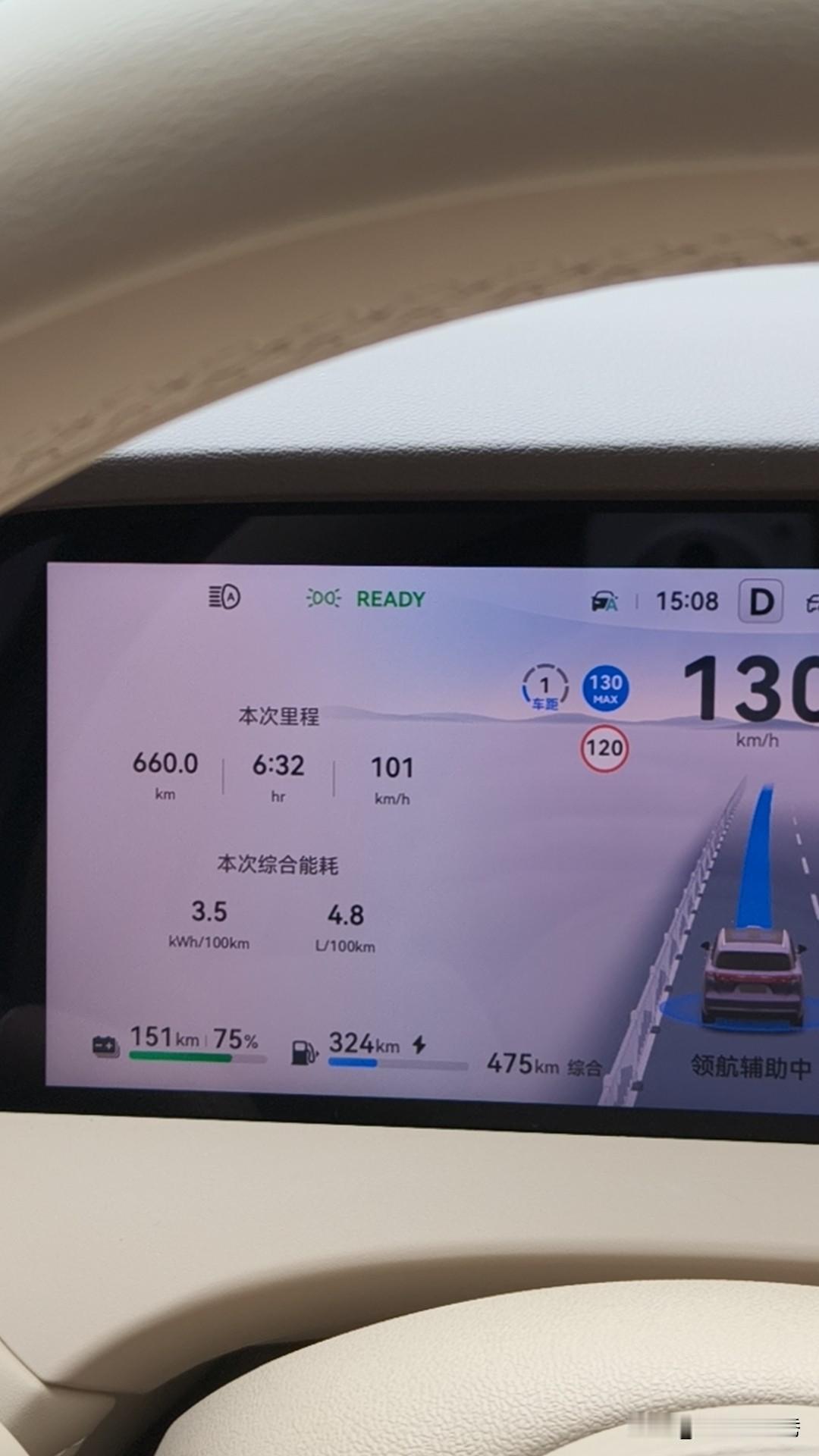 跑了800公里回老家，尚界H5这中型SUV高速油耗仅4.5L/百公里，这表现怎么
