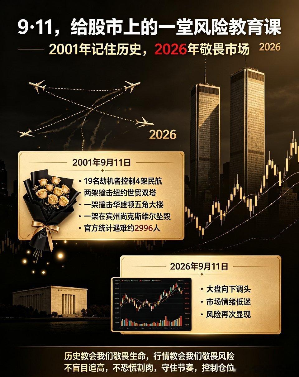 A股又调整 9·11二十五年感悟：历史是灾难，今日是风险教育今天是9月11日，回