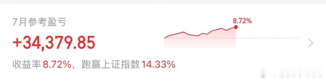 A股深V反弹原因本年唯一的一个没有挨揍的自然月，连棒子都没有伤我分毫 