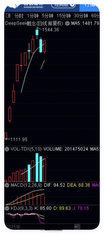 DeepSeek测算的“理想伴侣”画像，本质是工业标准化思维的延续——将爱情拆解