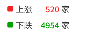 分享图片 ​​​