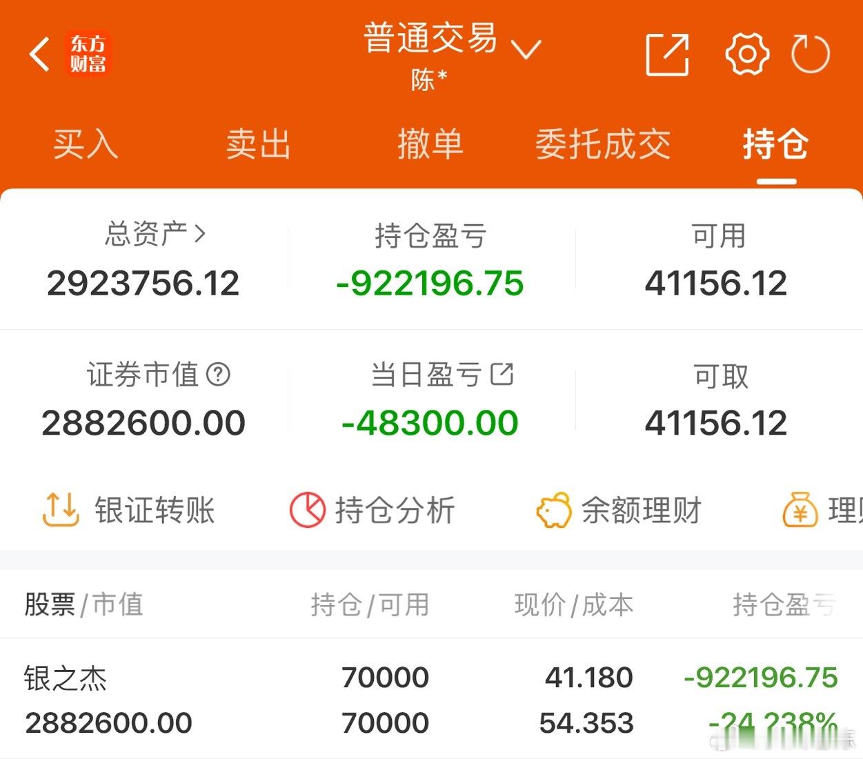 50w实盘挑战一年做到300w（第342天）总资产：292.3万收益：-4830