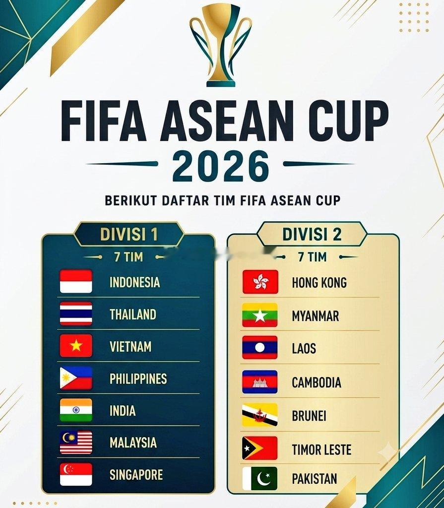 FIFA东盟杯 巴基斯坦替代了此前退出的中国参加东盟杯挑战赛区 