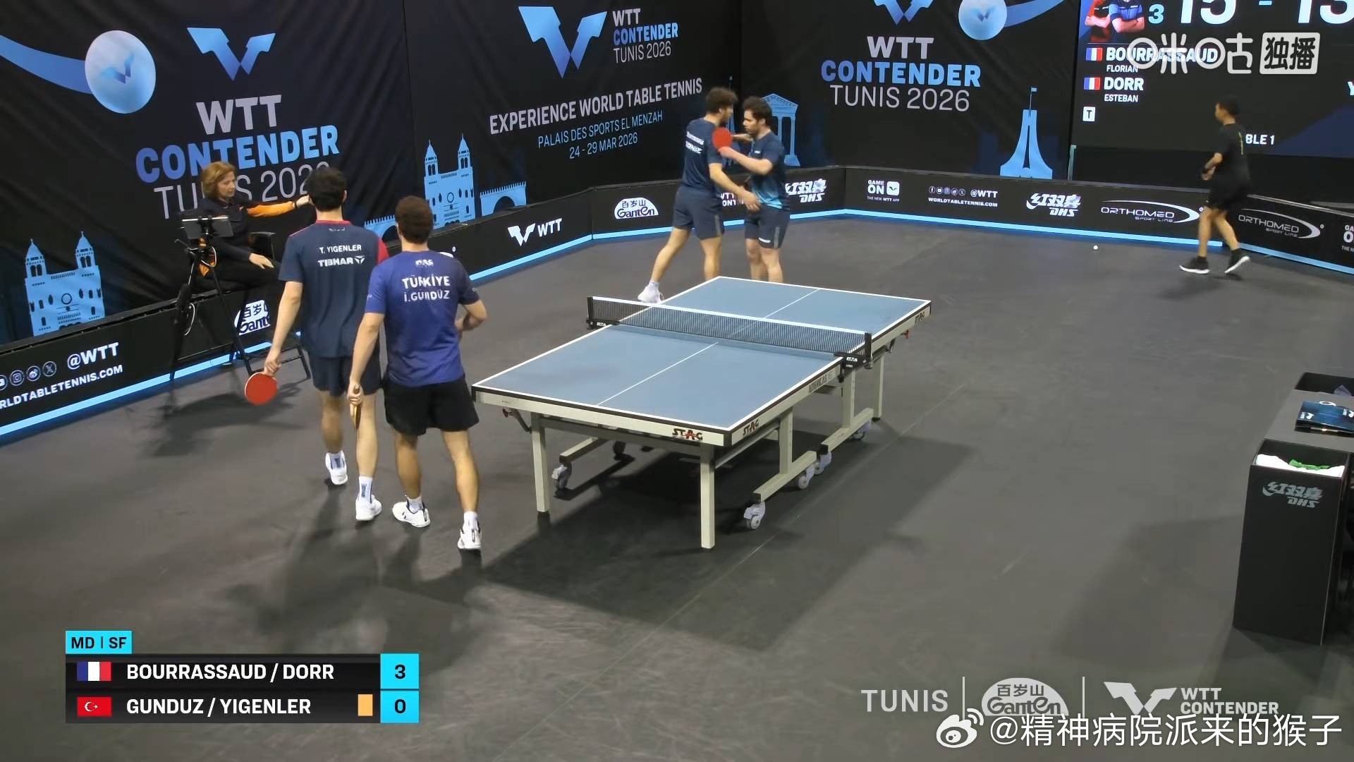 多尔布尔拉萨德3比0贡杜兹伊根勒（9，7，13）德赛玛纳什3比2帕尔苏拉瓦朱拉（