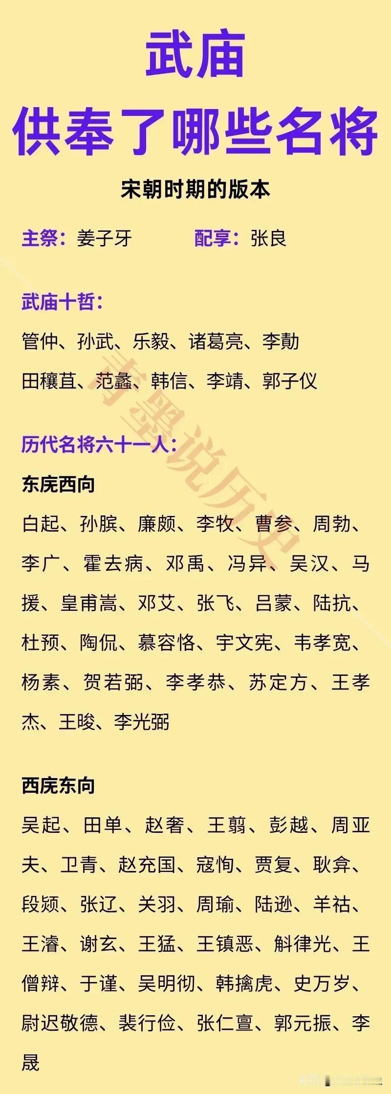 武庙十哲中，有5位是出自春秋战国时期，这个时期战乱频繁，各诸侯持续了数百年的争斗