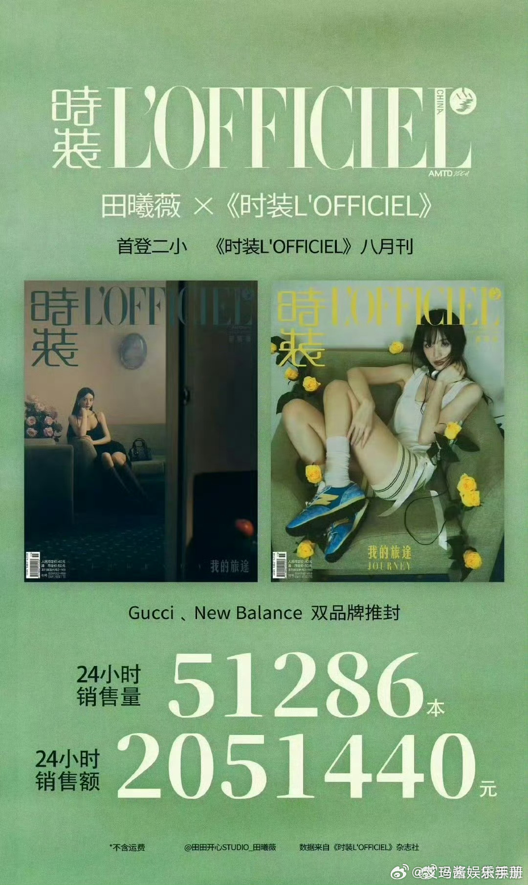 田曦薇《时装L' OFFICIEL》杂志销量战报14h销量50000+ 总销售额