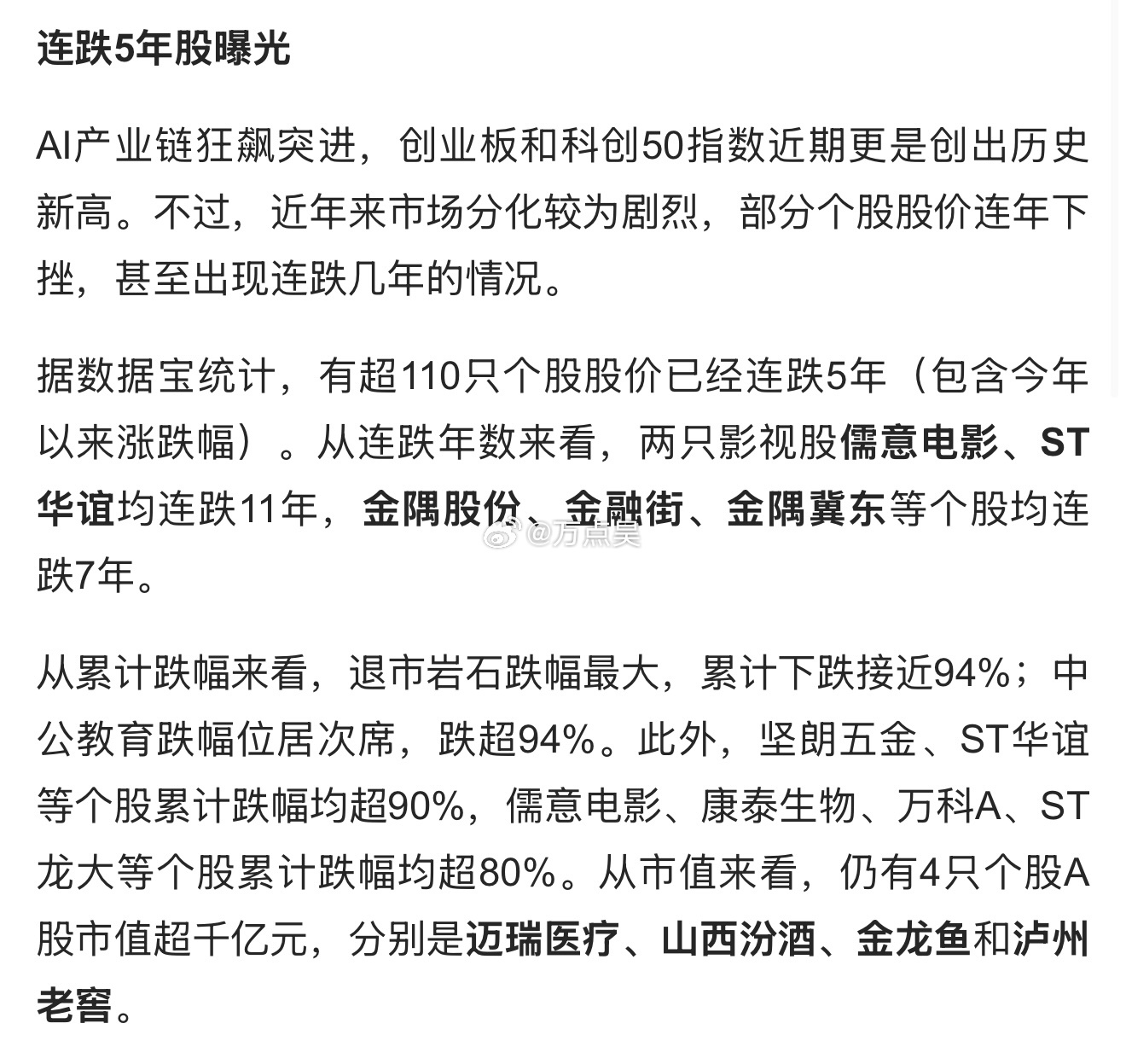 儒意电影、华谊兄弟股价连跌11年，金隅股份、金融街、金隅冀东股价连跌7年… 电影