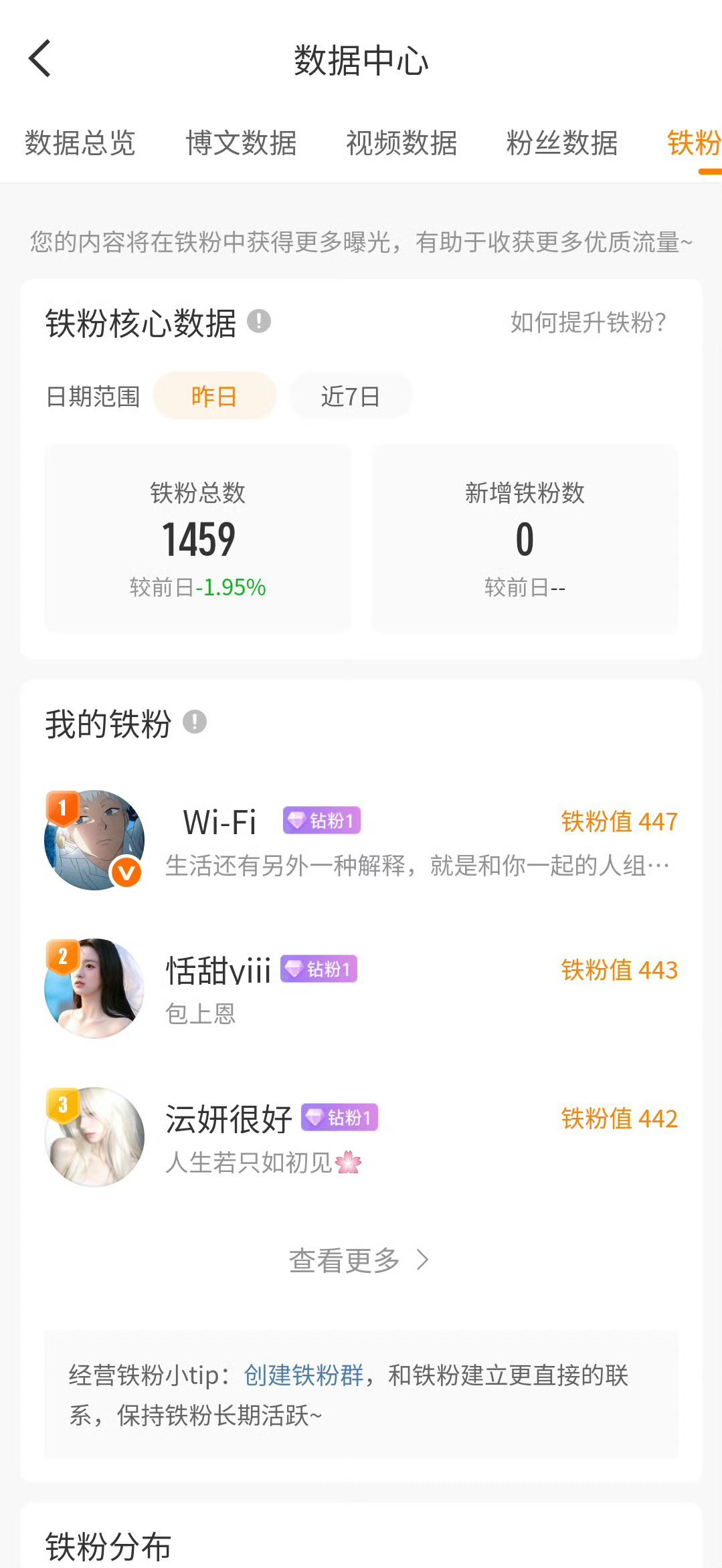 动动 我要双掉铁的了 