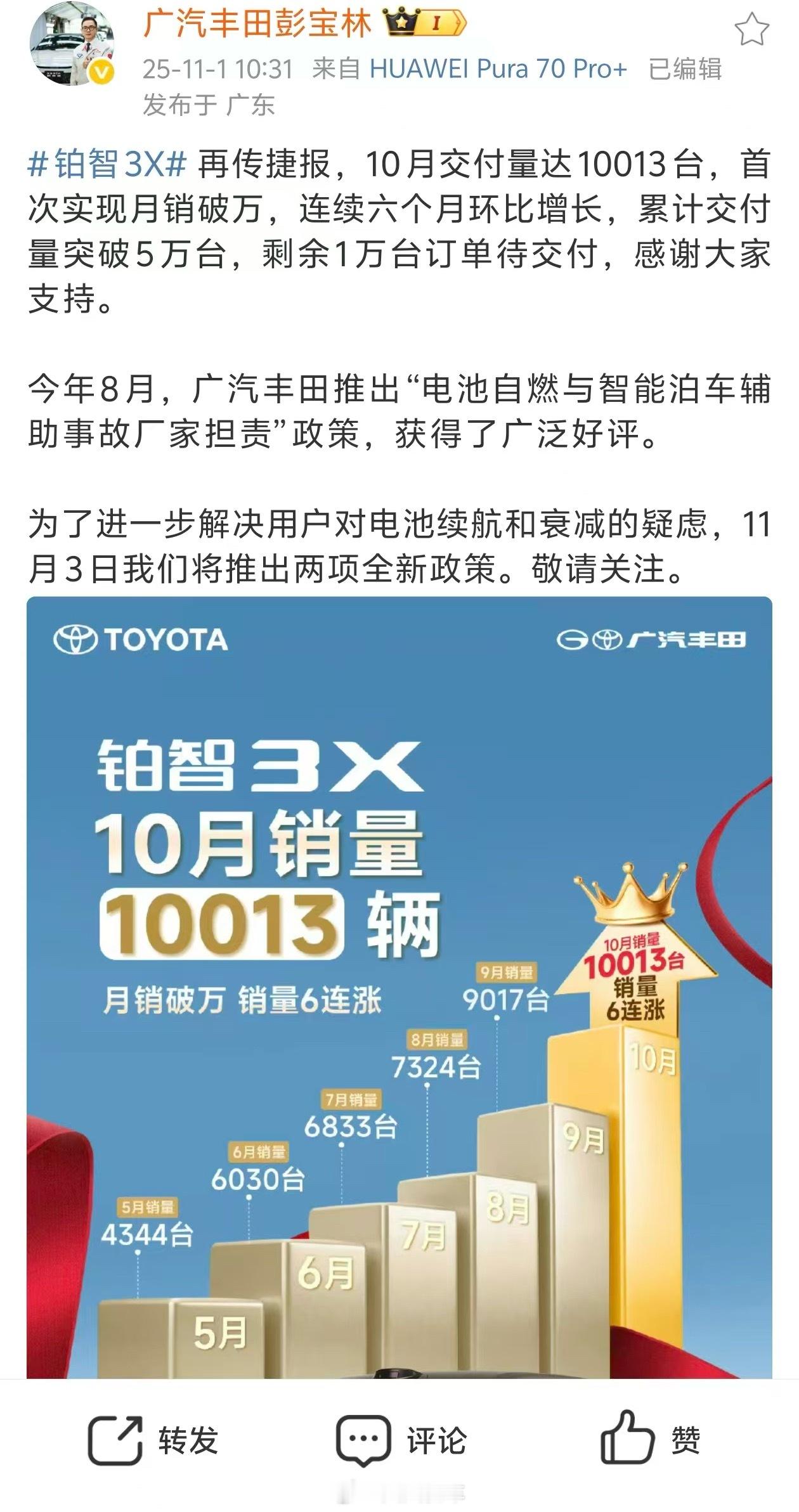 我嘞个乖乖[打call][打call]广汽丰田铂智 3X 直接交出 “销量成绩单