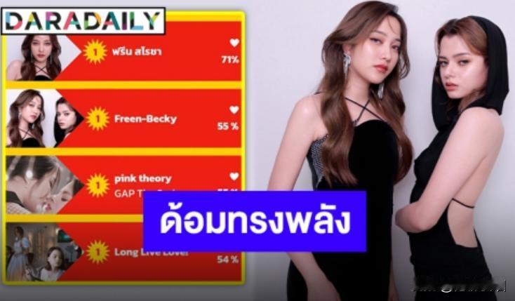 #泰国娱乐# Becky、Freen 在刚刚举行的Sonook年度最佳2023颁